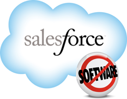 SalesForce